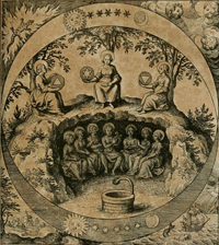 Musaeum Hermeticum Emblem